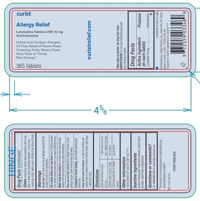 Loratadine Artwork (Loratadine Artwork)